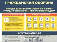 Памятки по гражданской обороне